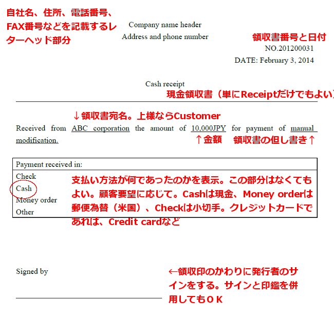 領収書の書き方 初心者向け！金額の記入例や手書き方法を見本付きで解説 - 請求書作成お役立ち情報 - 弥生株式会社 公式