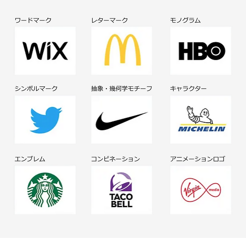 ロゴの作り方 ロゴデザインの制作フローを全公開します。ヒサシ