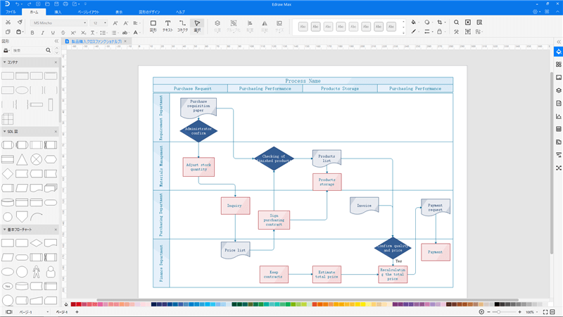 業務フロー図 タテ・２列 ・無料ExcelテンプレートＡ４タテ・シンプル・カラフル・サンプル付き - BIZ-NEXTテンプレート