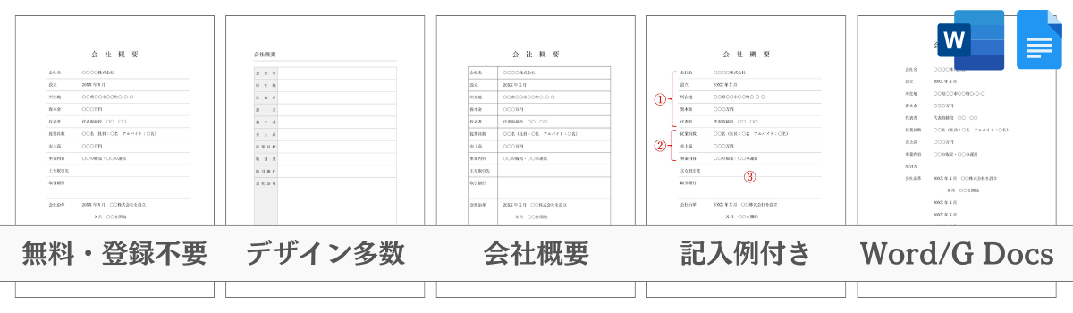 企業概要書 IM とノンネームの違い・記載内容・サンプルひな形M&A仲介会社なら、みつきコンサルティング
