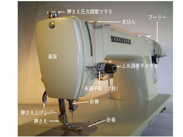 糸取りバネ 工業用ミシン用メール便での発送ＯＫ安藤ミシン商会