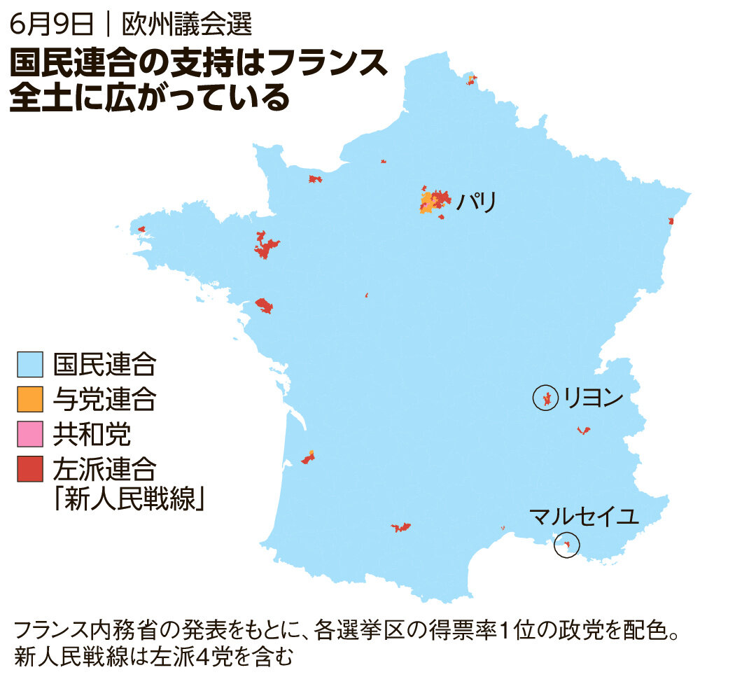 マクロン仏大統領、解散総選挙という賭けに 欧州議会選で極右に大敗 - BBCニュース