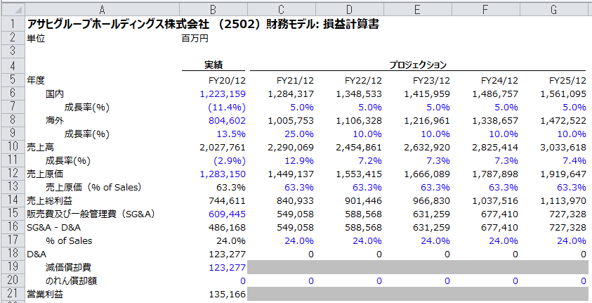 スタートアップファイナンス：Excel事業計画 財務モデル の基本・作り方 入門編- Speaker Deck