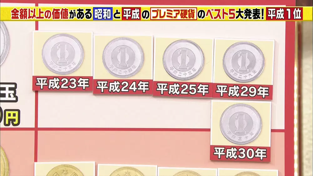 10円玉で価値のある年号一覧！レアな種類の買取価格をチェックしよう骨董品に関するコラム 骨董・古美術-日晃堂