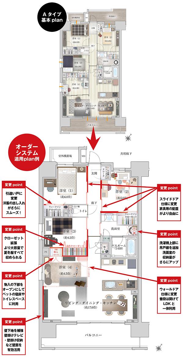 広報誌「いんふぉめーしょんこうせい」 | 安城更生病院 Anjo Kosei