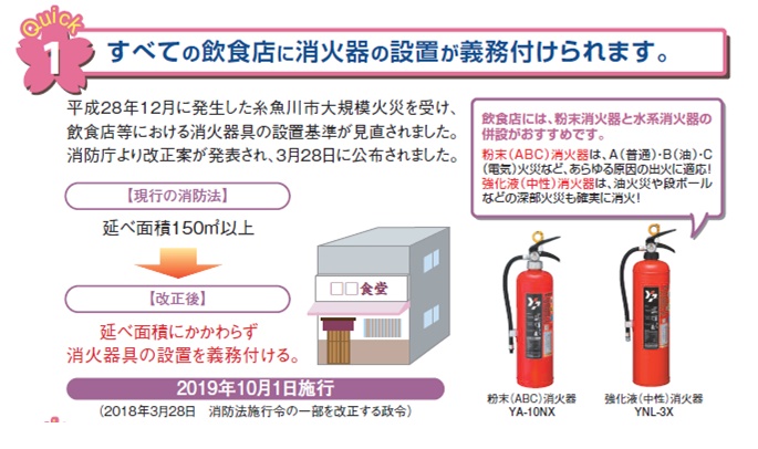 小規模飲食店の消火器設置義務化 – 志太消防本部