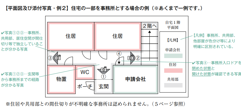 行政書士開業 appx〜東京での自宅開業について〜かーず@副業行政書士