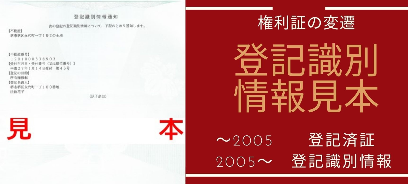 登記識別情報とは？通知や取扱方法など基礎知識をわかりやすく解説！そこに住むならbyスムナラ