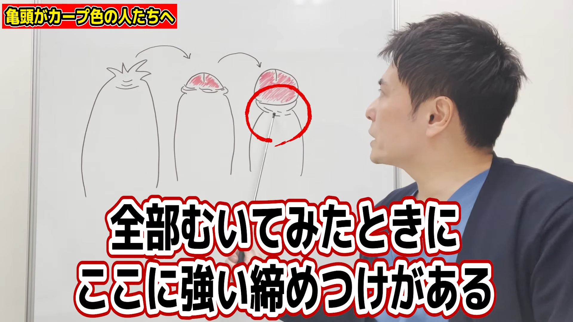 泌尿器科専門医が警告】亀頭増大に潜む『壊死』のリスク・注入成分一覧付