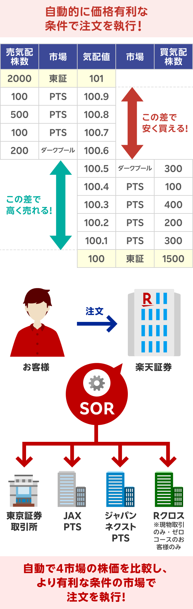 改正民法 債権法 における「定型約款」条項と生命保険の普通保険約款 追記有り: なか2656のblog