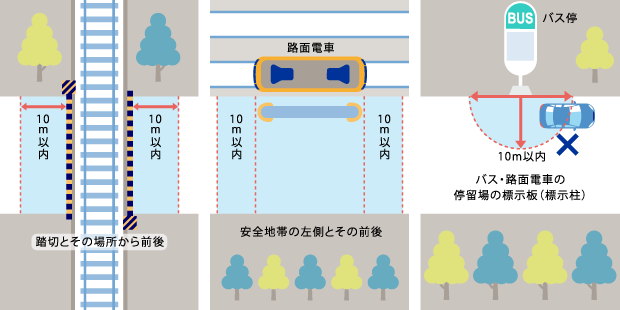 安全用品ストア: 路面標識 900×600 表記:駐車禁止101037- 路面貼り標識シート