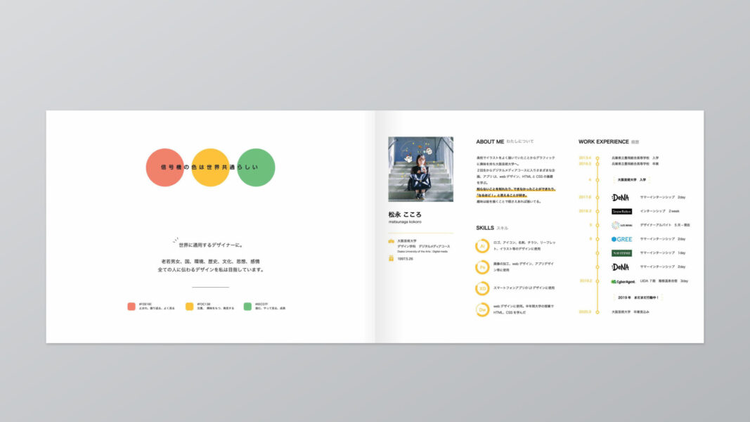 デザイナー向け ポートフォリオの作り方、6つの基本を紹介！デザイナー・クリエイターの為の情報メディアオプサージャーナル