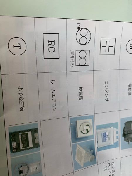 🌙 換気扇の記号について今日の投稿は 換気扇の記号についてです❗️ 私の失敗談でもあるのですが ついつい照明器具やスイッチコンセントに集中しすぎて 換気扇の場所の確認を忘れてしまった事があります。 特に壁紙を貼りわけた場所に 計画されてしまうと とても