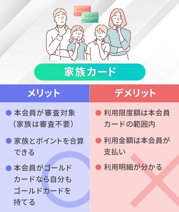 無職でもクレジットカードは作れる？審査通過のポイントと作りやすいクレカも紹介 - みんかぶ