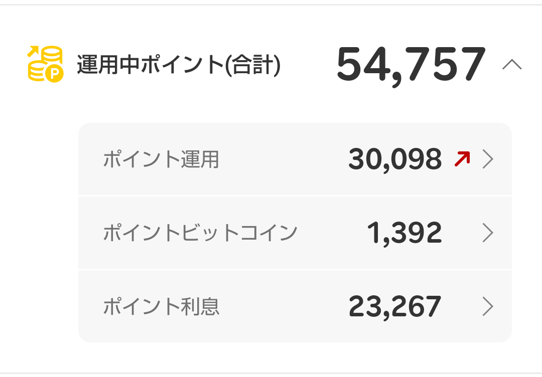 楽天ポイント運用の評判・口コミ実際にやってみた上でのメリット・デメリットを解説 - ノマド的節約術
