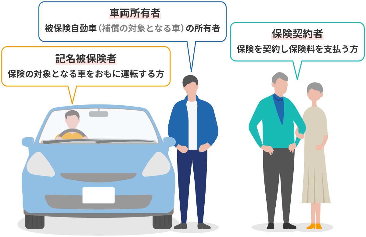 2025年 自動車保険 おすすめ人気ランキング トップ10 - webCG 自動車保険徹底比較ガイド