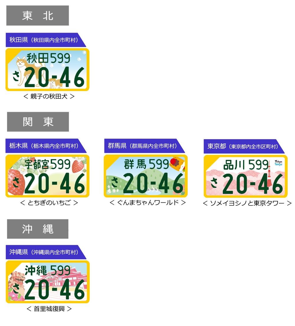 電子版 国交省、図柄入り車ナンバープレート 41地域のデザイン決定自動車・輸送機 ニュース日刊工業新聞 電子版