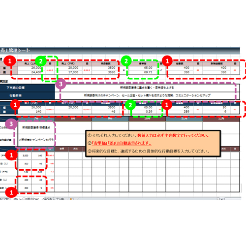 わかりやすい＆見やすい！販売管理表の無料テンプレートをダウンロード！Wordで簡単に編集出来るので飲食店・商品売上 の集計！全てのテンプレートが無料ダウンロード！Word姫