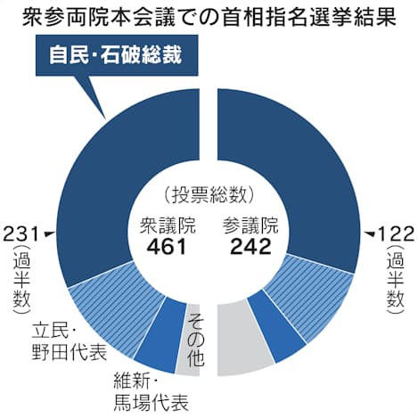 キャバクラにおける坊主の意味と3つの由来とは？対処法も紹介します