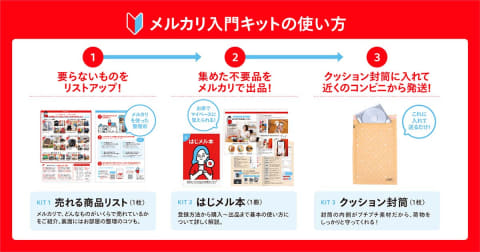 メルカリで出品を初めてする人必見！出品方法や売れるためのコツを紹介