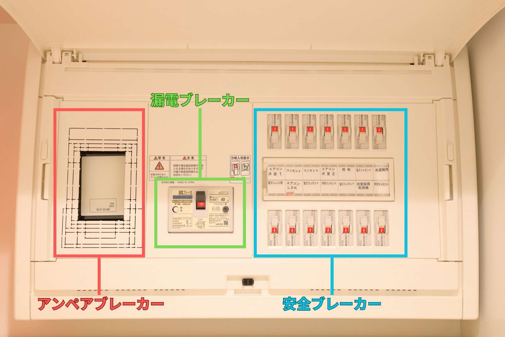 アンペアブレーカーのデジタル化: くろかわポタリング研究所