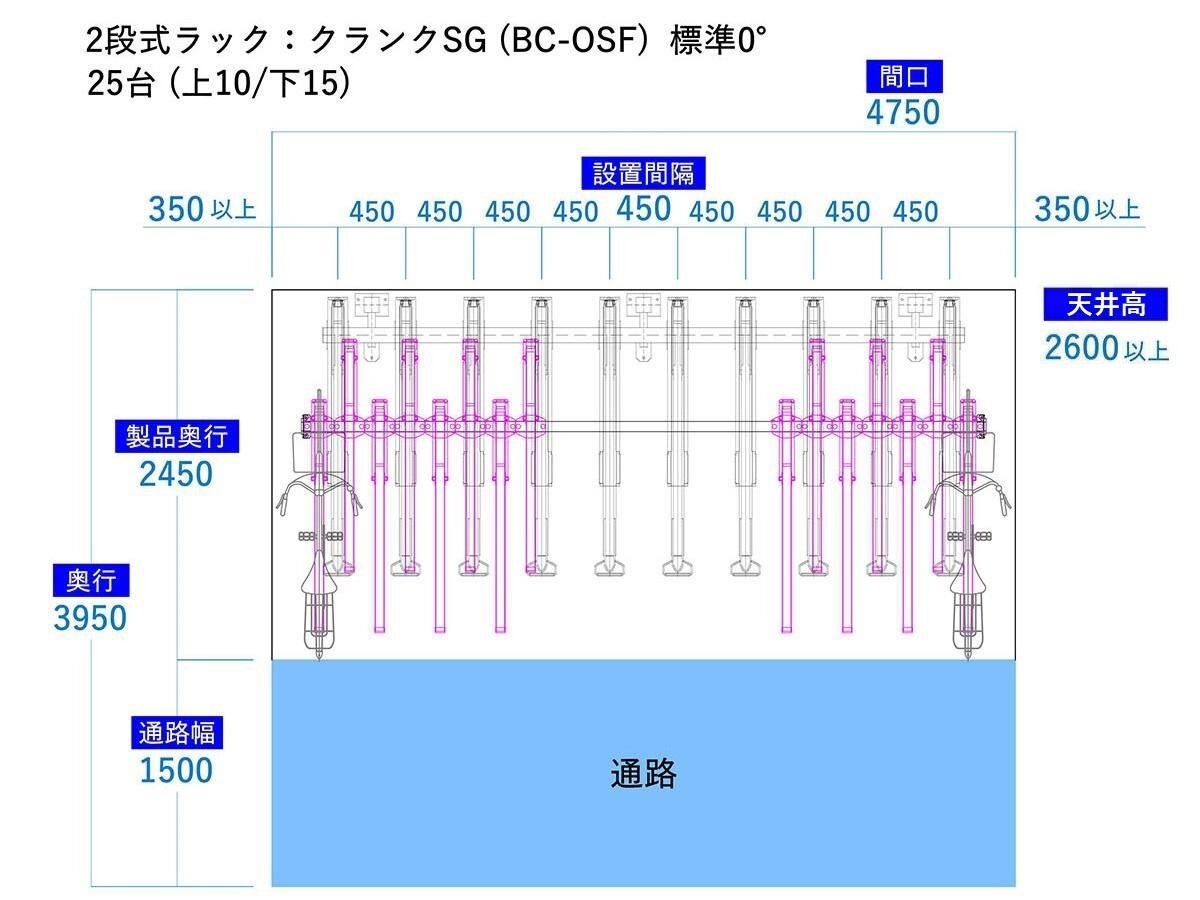 駐車場における必要寸法 - 高槻市 外構・エクステリア・庭まわり工事uchi+SOTO うちぷらすそと