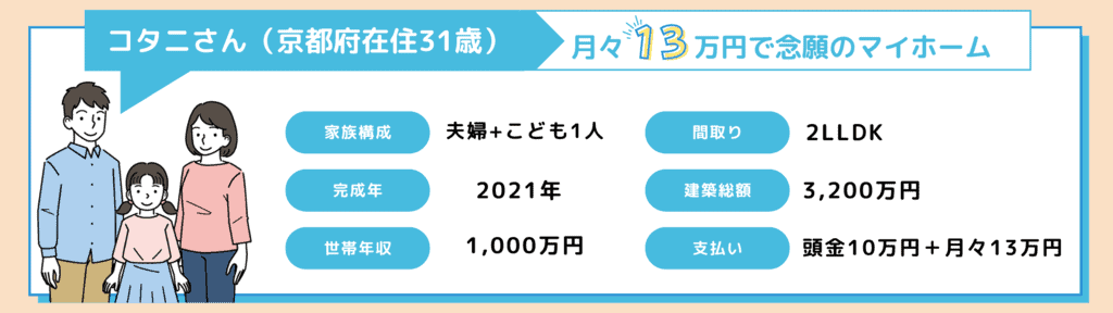 トヨタホームの坪単価の価格は高い？30坪 35坪 40坪の総額 2024年- ハウスメーカー大学