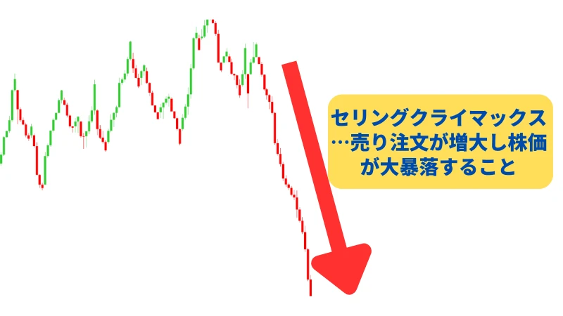 日経平均4451円安】セリクラか？｜戸田裕大