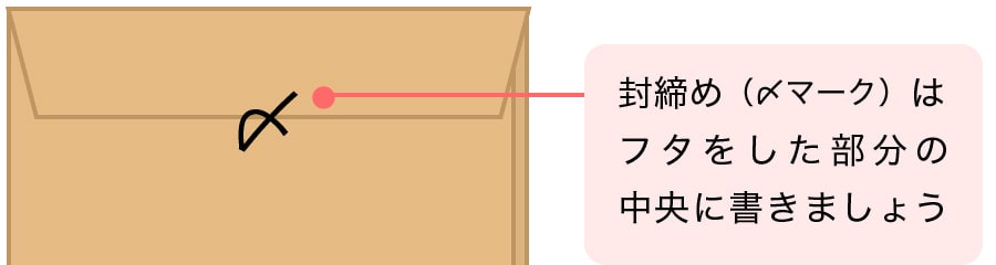 歯科衛生士、歯科医師のための履歴書の書き方クオキャリア