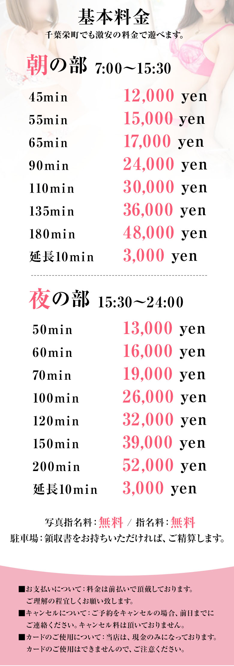 千葉栄町ソープランド ふじ