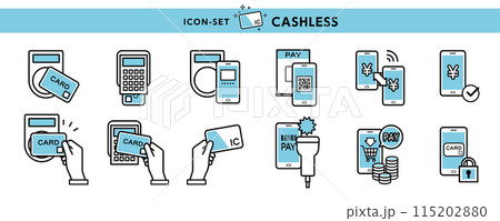 コラムポイント投資