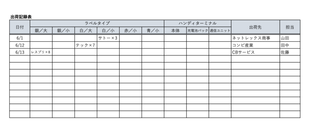 エクセルで在庫管理するには？表の作り方や効率化できる関数をご紹介ネットショップ・ECの一元管理ツールならネクストエンジン