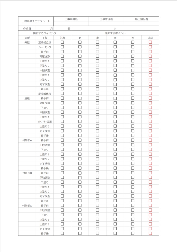 進捗が一目でわかるTodoリスト作成法