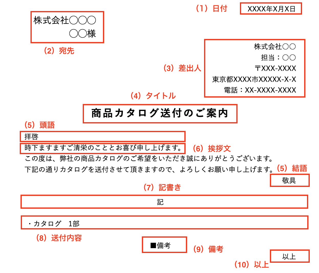 DMに送付状 添え状 は必要？作成ポイントや例文を紹介 2025年最新版営業代行会社の相場情報・比較・発注なら 営業幹事