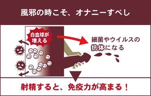 性教育】「毎日マスターベーション（オナニー）やりすぎは健康に害」はウソ！ - 医療法人神楽岡泌尿器科 | 北海道旭川市