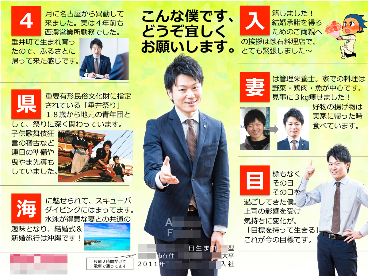 自己紹介カードテンプレートでおしゃれなデザインを無料で作成！Canva