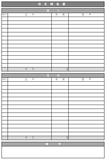 予算書テンプレート 無料DL エクセル形式作り方・書き方のコツと実務活用例Bizroute
