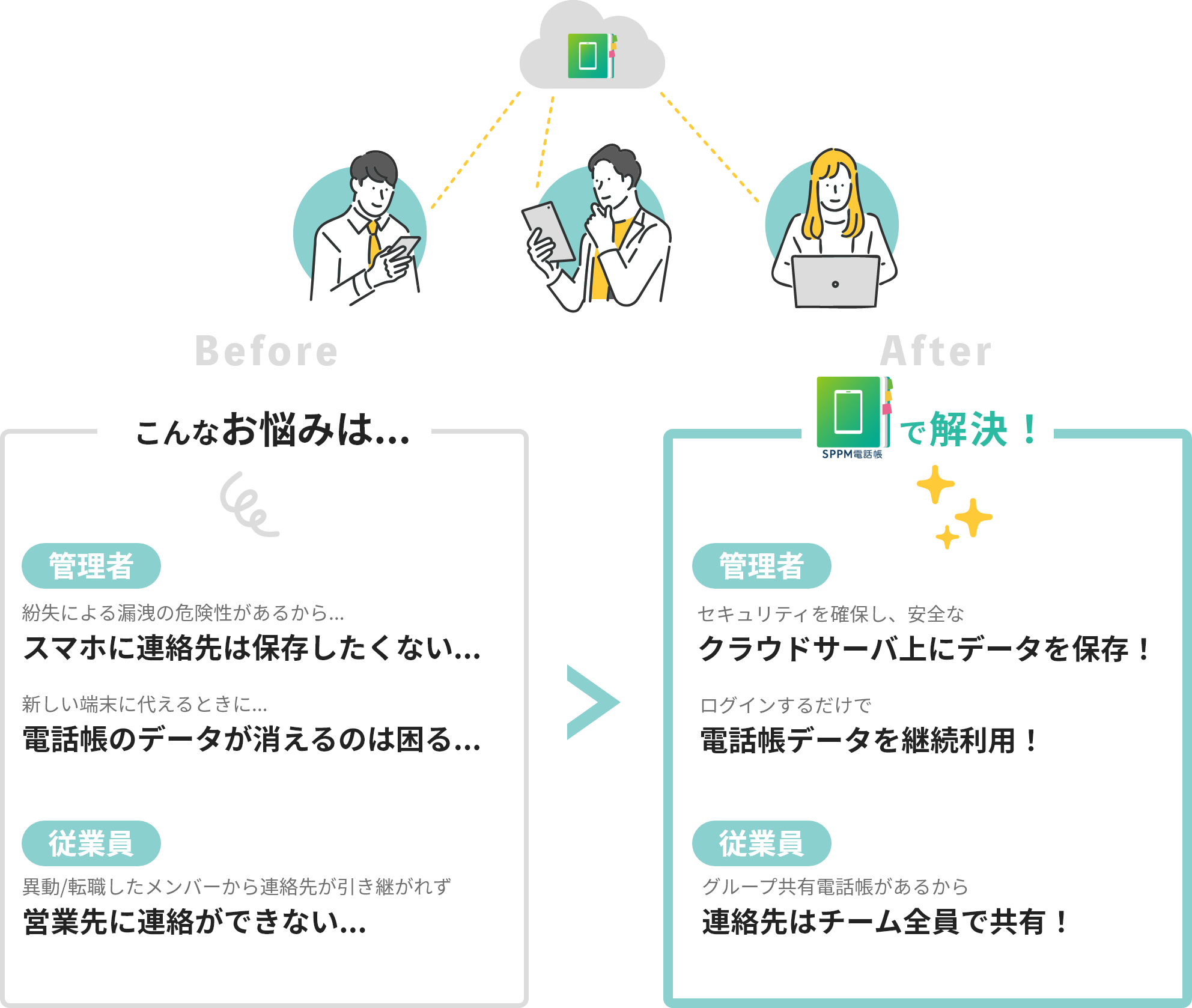 ライセンス業界の電話帳『CharaBiz Yellowpage 2021』発刊！Charabiz.com