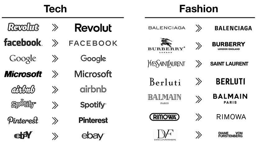人気 ブランド Logo ファッションブランド シール ステッカー おしゃれ 防水 おしゃれ DIY ステッカー 自転車 ヘルメット ステッカーセットパソコン スーツケース 手帳 水筒 ヘルメット 100枚 パソコン 携帯 ノート 車 オートバイ適用 - メルカリ