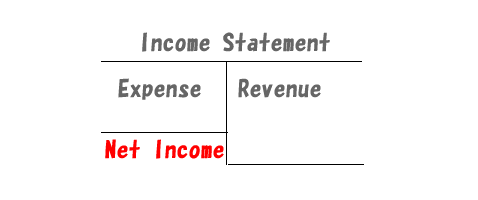 家計がピンチ！物価上昇って英語で何という？関連表現をまとめて紹介！ - ネイティブキャンプ英会話ブログ英会話の豆知識や情報満載
