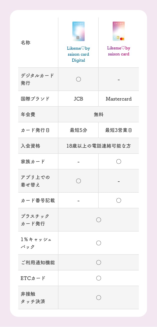 □プリ2回プレイするとプリ1回無料！キャンペーン実施中渋谷「プリクラのメッカ＆セルフ写真館」