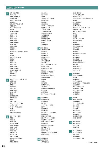 ヤリスクロス トヨタ ＧＲスポーツ 2024年1月 カタログから中古車を探すなら グーネット