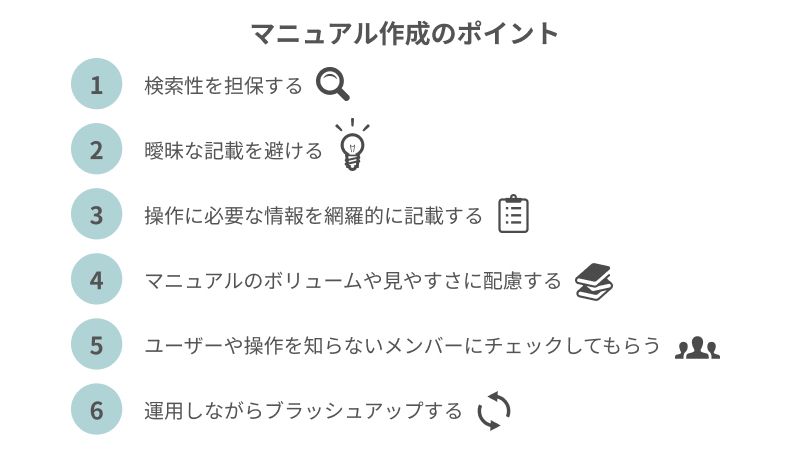 Excel エクセル でマニュアル作成 作業の図解と便利なツール紹介ツギノジダイ