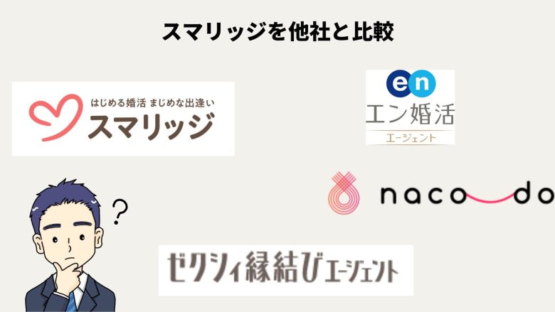エン婚活エージェントでマッチングしない6つの原因！会えないときの対処法も！婚活 – LiPro ライプロあなたの「暮らし」の提案をする情報メディア