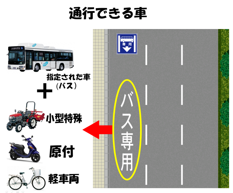 走ると違反!? バス優先とバス専用。バスレーンの違いを解説バイクの法律Motor-Fan モーターファン自動車関連記事を中心に配信するメディアプラットフォーム