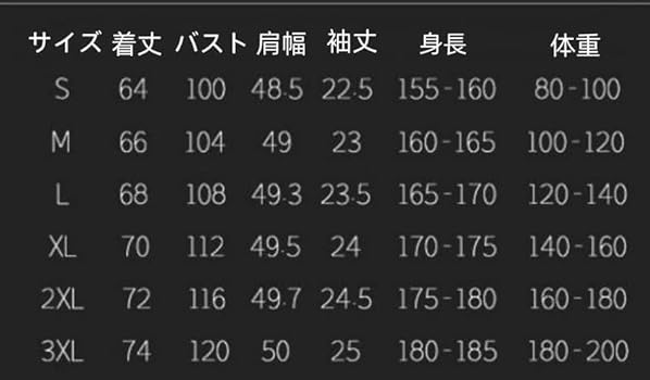 中古 とりのささみ。 定時に帰さないなら殺す。 トートバッグ - メルカリ