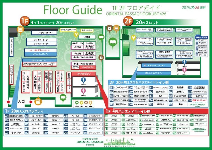 勝手に商圏分析 東京・杉並区 オリエンタルパサージュ荻窪P-labo.net