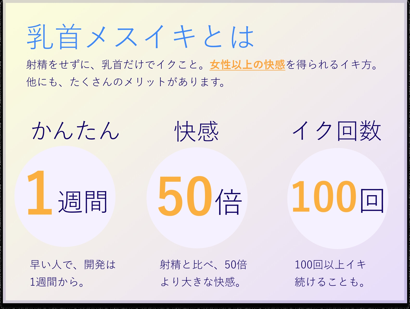 中イキ、メスイキ、甘イキ、空イキの違いを説明できますか？｜BLニュース ちるちる