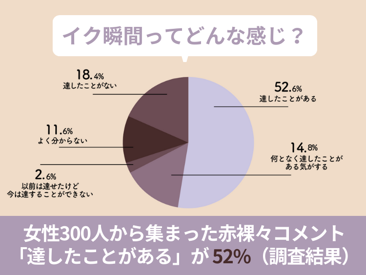 ラブコスメ公式 على X: