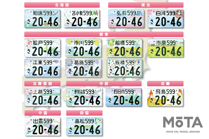 知っておくと役に立つ！コラム その他：ナンバープレートとはクルマのミニ知識 東京ビジネスカーズ